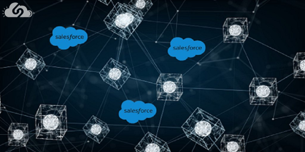 cloud bg