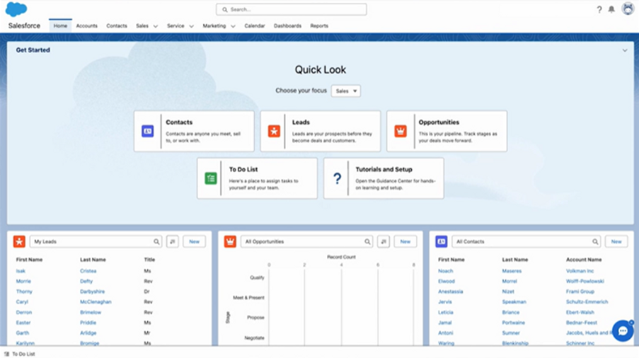 Salesforce Starter Suite: All You Need to Know | Solunus Technologies
